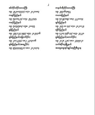 စက်သုံးဆီဆိုင်များတိုင်ကြားနိုင်သည့်Phoneနံပါတ်ထုတ်ပြန်